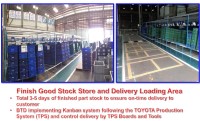 BTD AUTOPART(THAILAND)CO., LTD.